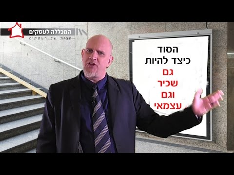 וִידֵאוֹ: מהו מחיר עצמאי?