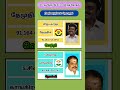 ரிஷிவந்தியம் சட்டமன்றத் தொகுதி - 2011 #tnpolitics #2026election