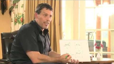 Tony Robbins, Frank Kern and John Reese on how to Take Massive Action and Get Massive Results