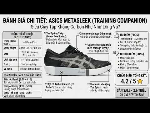 Review ASICS METASLEEK: Chiến Mã Tập Luyện Tốc Độ Siêu Nhẹ 122g Cùng Triết Lý Rèn Luyện Cơ Bắp Mới