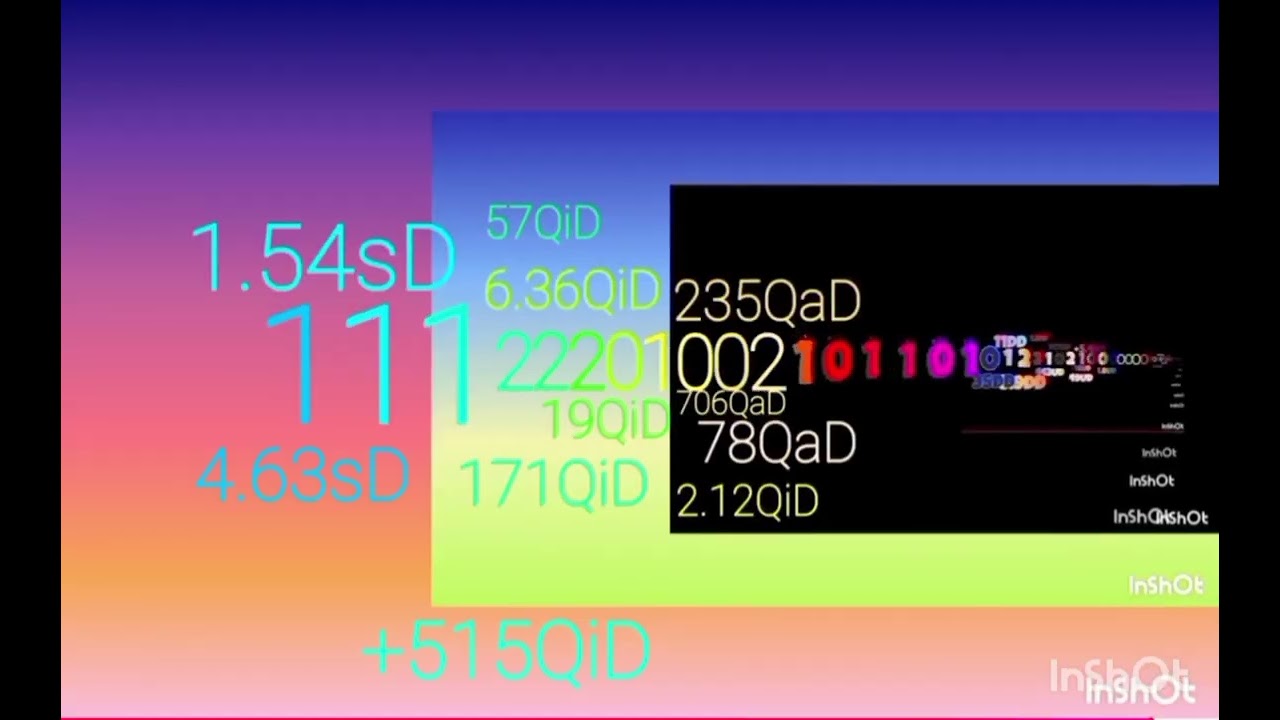 Ternary Numbers Extended #12
