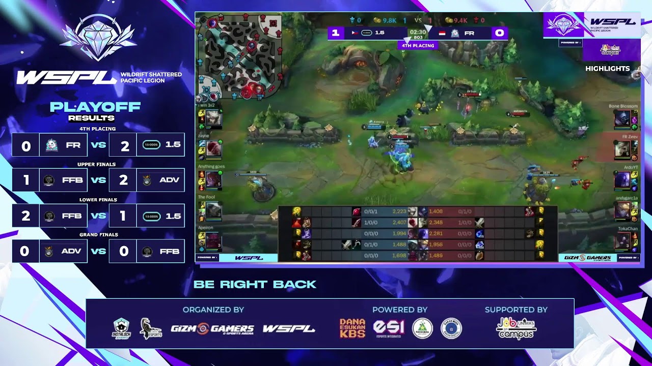 WSPL Playoff Day 4 - Upper Finals - Faithfulboiz vs Adventus Negus | 1.5 Odds vs Faithfulboiz