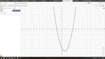 Intro to GeoGebra Graphing Perspective