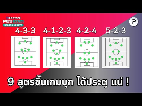 9 สูตรการขึ้นเกมรุกได้ประตูแน่นอน ! #Pes2021