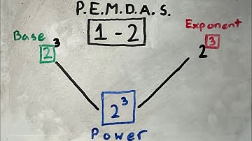 Algebra 1 - Lesson 1.2 Order of Operations and Evaluating Expressions