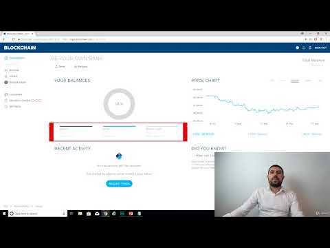 4.6  Using an online wallet Blockchain info