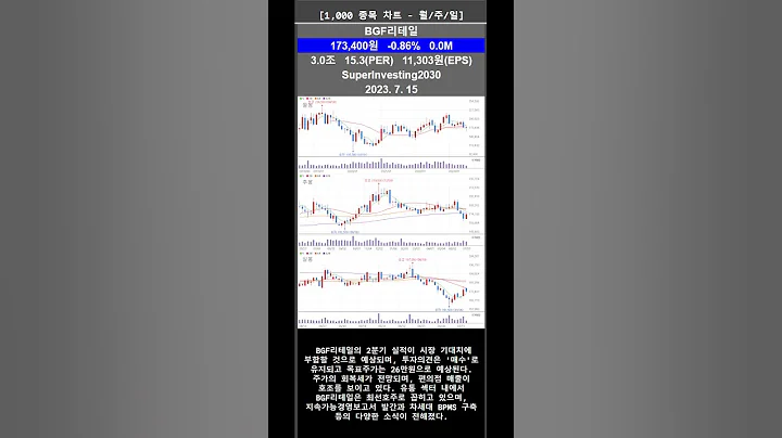 웰크론한텍 주식 근황 알아보기 2023-07-15