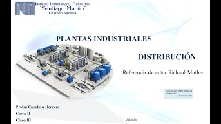 PRINCIPIOS DE LA DISTRIBUCIÓN EN PLANTA SEGÚN R MUTHER - Clase II, Corte II PRINCIPIOS DE LA DISTRIBUCIÓN EN PLANTA SEGÚN R MUTHER - Clase II, Corte II