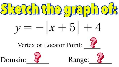 How to Graph Absolute ValueEquation in Vertex or Graphing Form Part 1 - the |a| is equal to 1