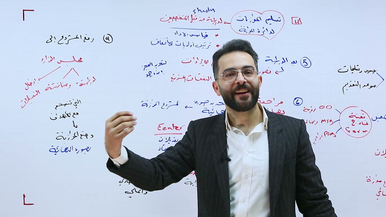 مراحل اعداد الموازنه ثقافة مالية لتوجيهي