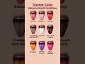 Tongue Color Can Warn You About Your Health | 9 Signs You Must Not Ignore #healthylife #health