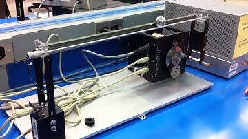 Ball Position Control