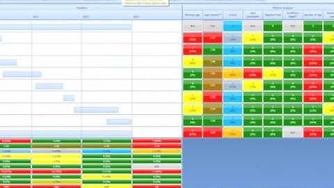 Acumen Software for Deltek Open Plan Users