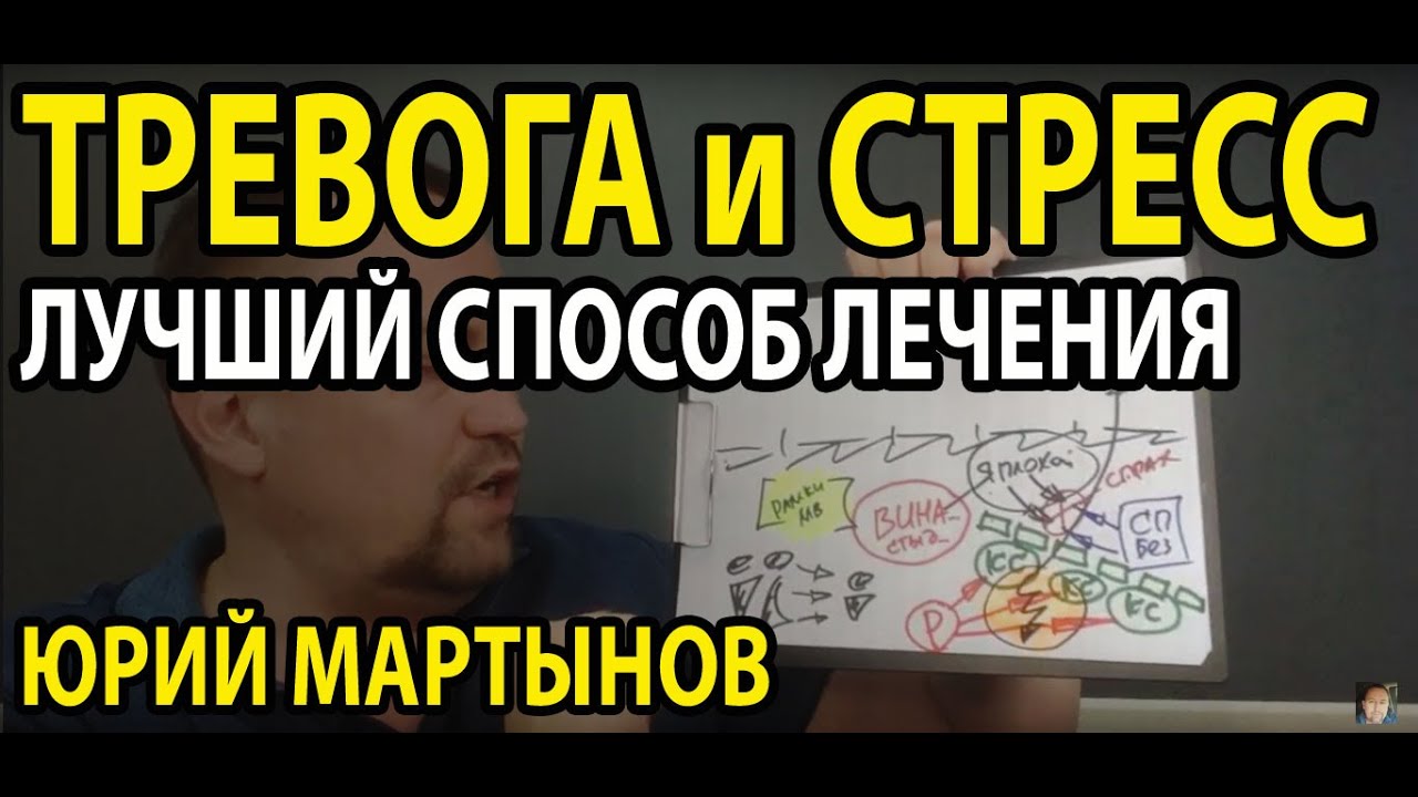 Генерализованное тревожное расстройство лечение - ВАЖНОЕ | Тревожность ...