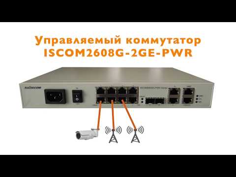 Raisecom - управляемые
