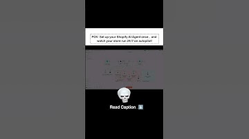 "🛒 Automate Your Shopify Store 24/7 with AI – No Coding Needed!" #Shopify#ecommerce#business