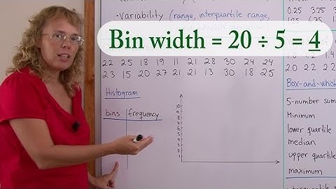 How to Make a Histogram and Calculate the Bin Width (grades 6-7 math)