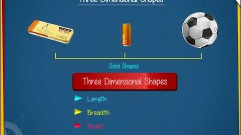 Three dimensional Shapes U-5 class.6