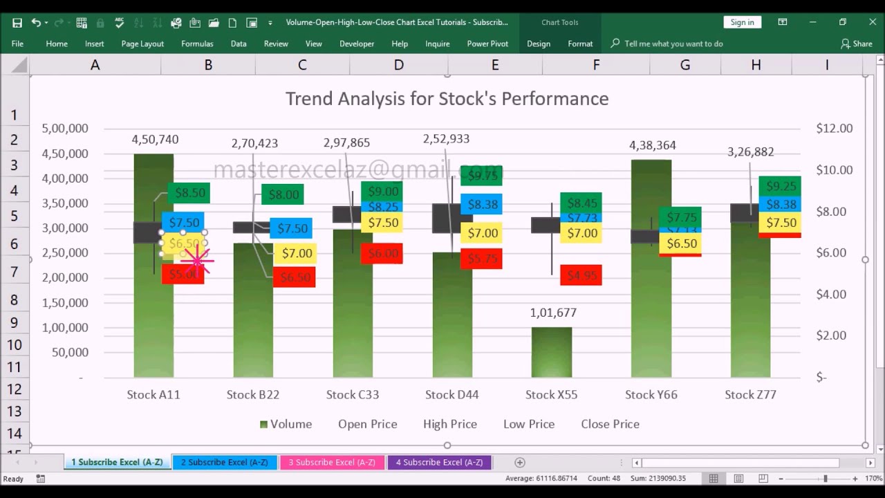 How to make a volume open high low close chart in excel - YouTube