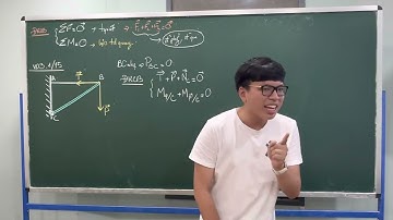 29. Vật lí 10 | Ôn tập quy tắc moment và quy tắc hợp lực song song cùng chiều (phần 2)