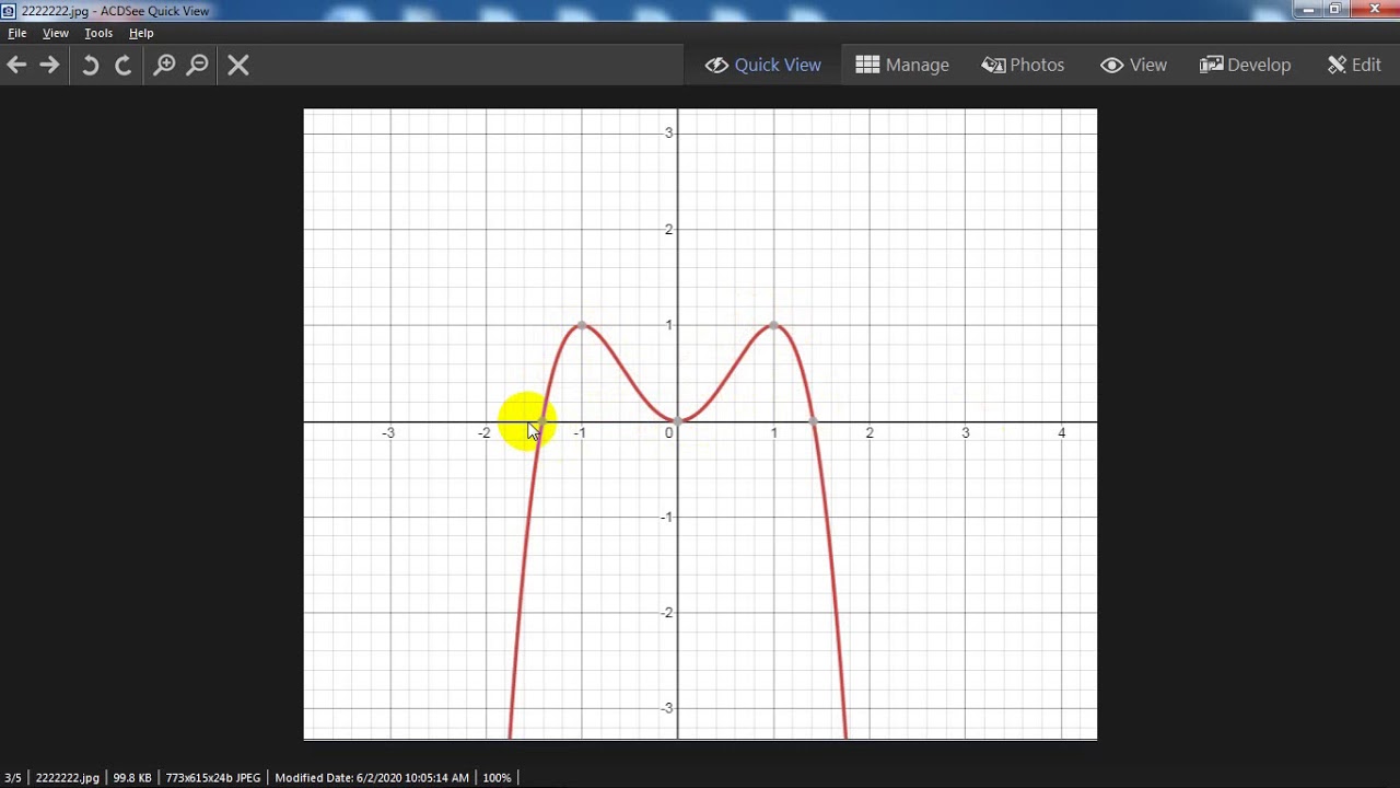 تطبيقات التكامل المحدد المساحة
