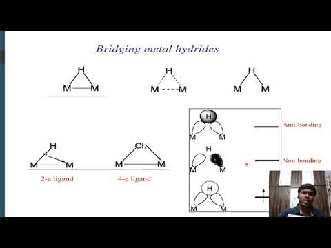 Structure and bonding in metal hydrides and dihydrogen by Gopal Reddy N B