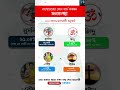 বাংলাদেশের কোন ধর্মে কতজন জনসংখ্যা