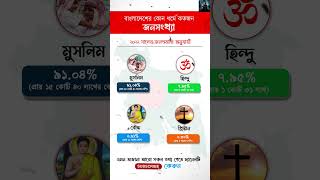 বাংলাদেশের কোন ধর্মে কতজন জনসংখ্যা