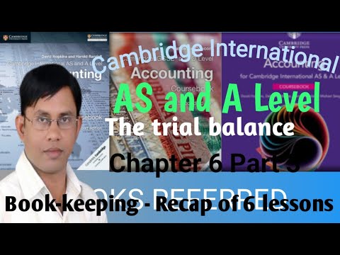 Thumbnail for Recap - bookkeeping in a nutshell - Comprehensive discussion