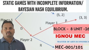 static games with incomplete information/ Bayesian nash equilibrium.