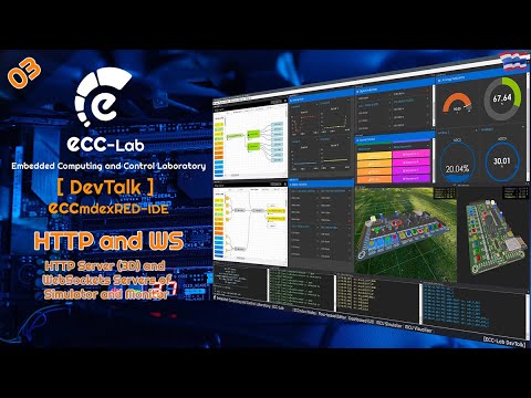 Node-RED IDE EP03 - HTTP Server and WebSockets Servers of MCU-Simulator ...