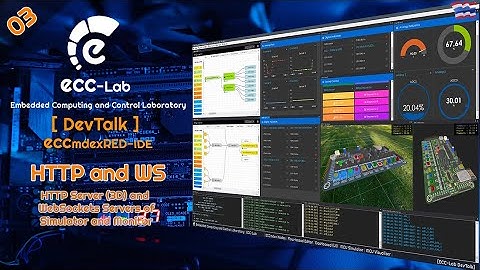 Node-RED IDE EP03 - HTTP Server and WebSockets Servers of MCU-Simulator and MCU-Monitor