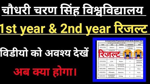 Ccsu result news today Ccsu second year result & 1st year रिजल्ट जारी how to check Ccsu BABScresuslt