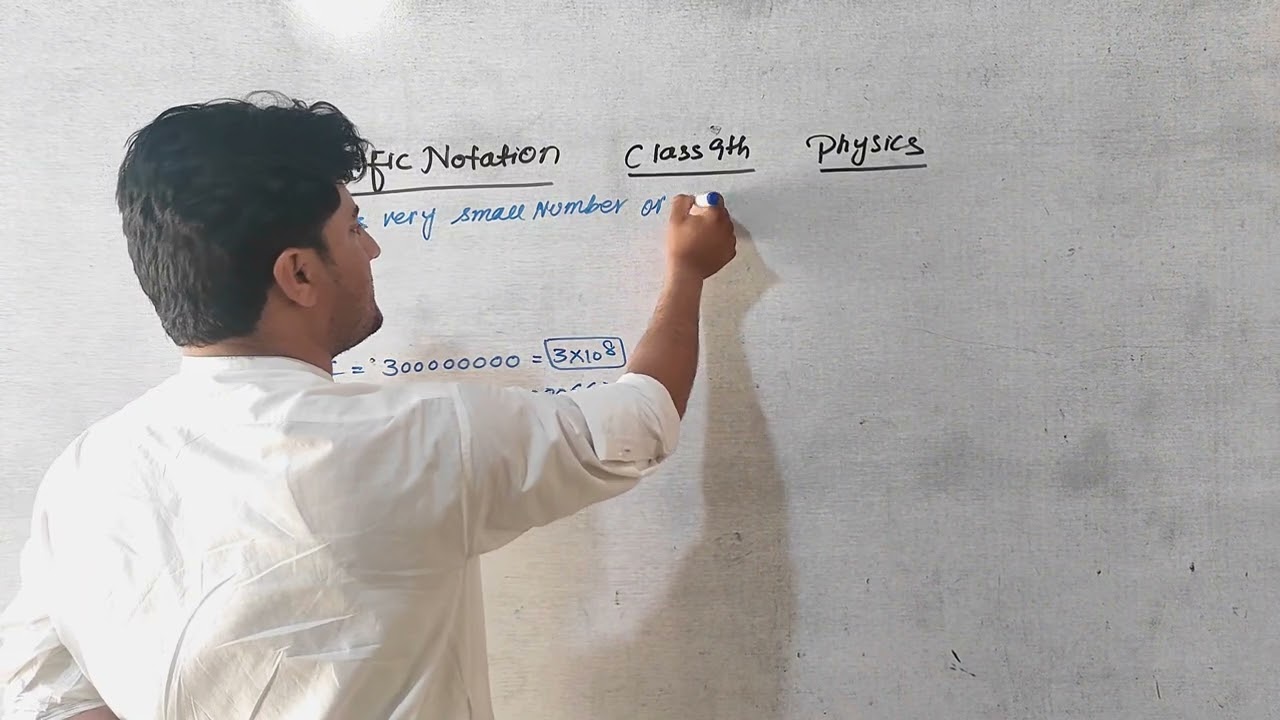 Scientific notation || Standard Form Class 9th physics pashto Lecture
