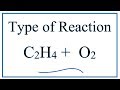 Combustion Reactions and Redox Processes