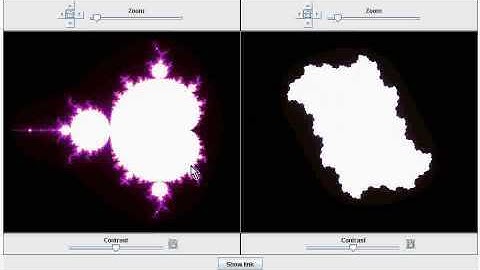 Mandelbrot Maps - Brief Background