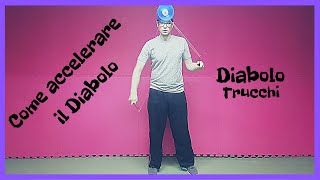 Come accelerare il Diabolo|Come far girare il Diabolo velocemente|by Infinite Tutorials