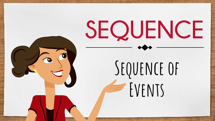 Sequence of Events | English For Kids | Mind Blooming - DayDayNews