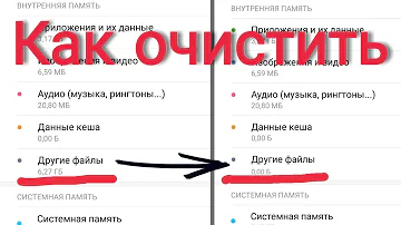Как очистить другие файлы на телефоне. Лучший способ.