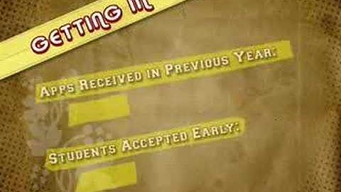 theU.com - Virginia Tech: "Admissions"