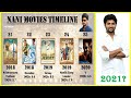 Nani All Movies List | Top 10 Movies of Nani