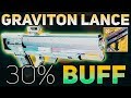 Graviton Lance Rereview (30% BUFF) | Destiny 2 Shadowkeep