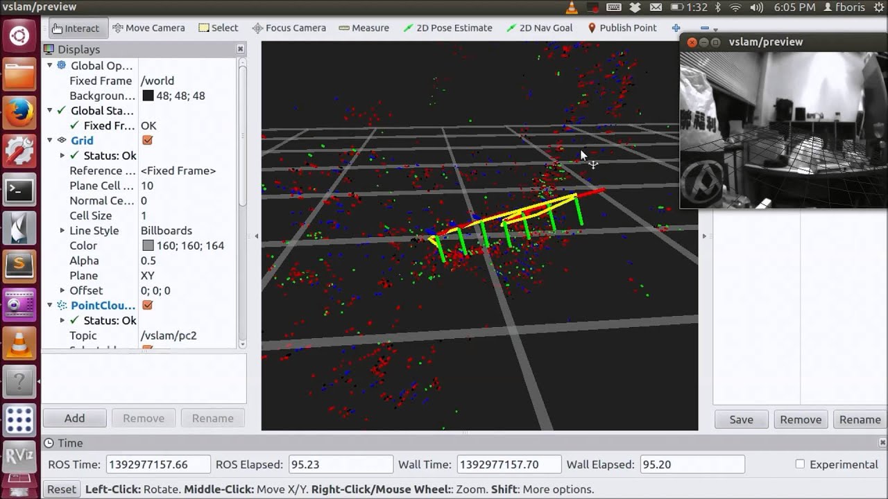 PTAM(Parallel Tracking and Mapping) on ROS(Robot Operating System)