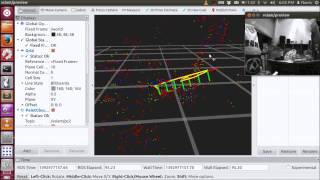 PTAM(Parallel Tracking and Mapping) on ROS(Robot Operating System)