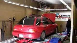 dyno3