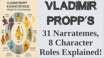 Vladimir Propp’s 31 Narratemes, 8 Character Roles Explained | Folktale Structure & Narrative Theory