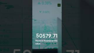 S&amp;P 500 and Dow Jones | Daily Stock Market Update  #investing #stocks #stockmarket