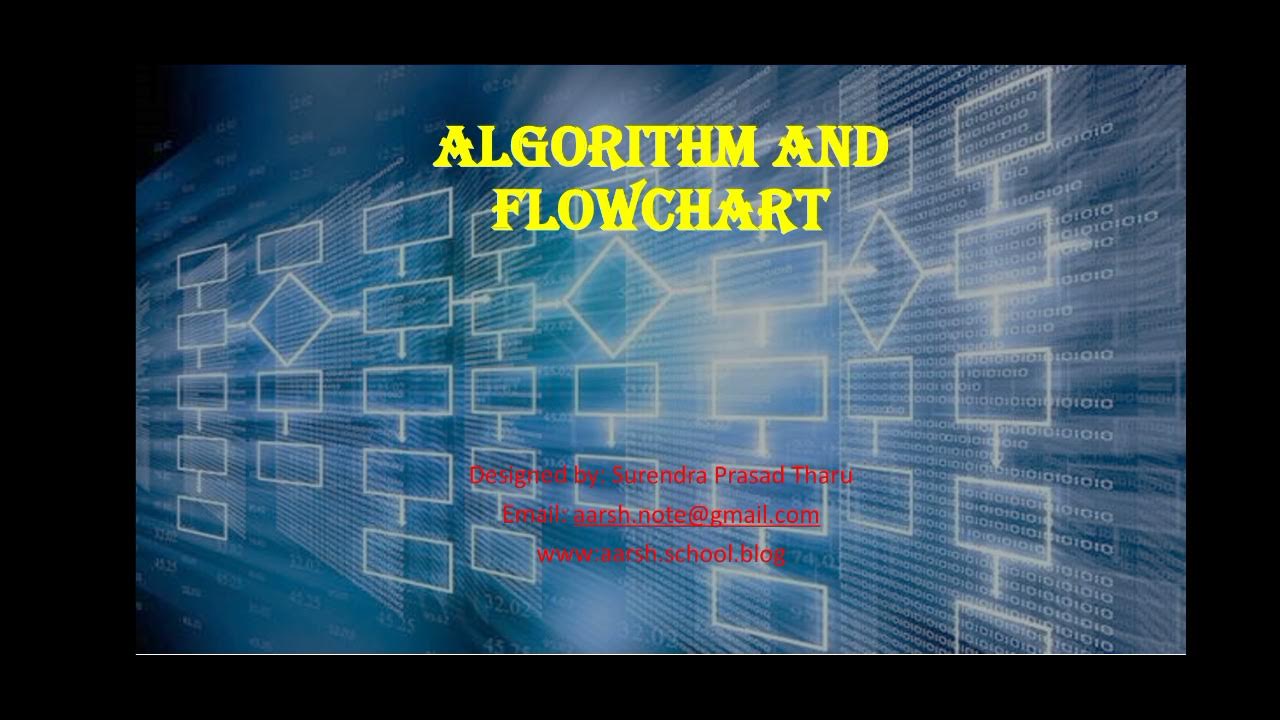 writing algorithm and flowchart: to print the multiplication table of ...
