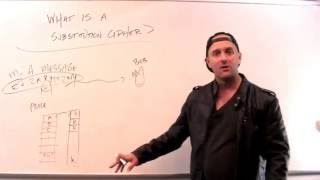 Celebrity What is a substitution cipher? Wealth