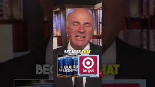 Budweiser & Target Politics Profile